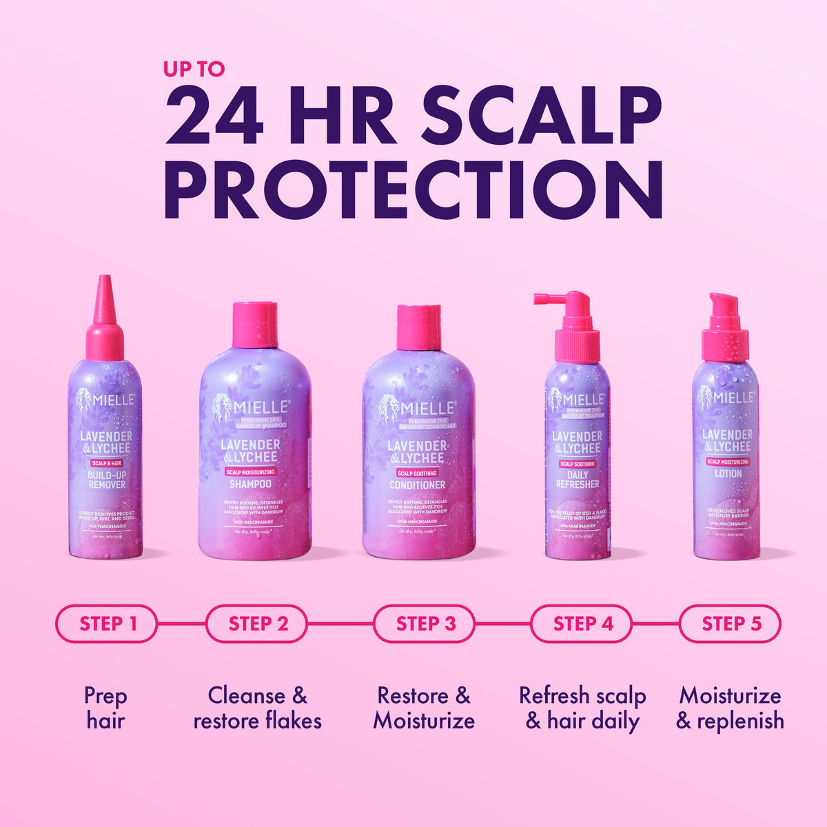 Lavender & Lychee Scalp & Hair Build Up Remover